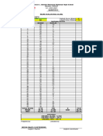 Mapeh MPS 2023-2024