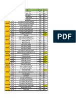 Daily MTC Report Sag Mill, 23 August 2023