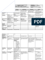 DLL - ENGLISH 6 - Q1 - W1 (2024 Okey To Print