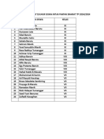 JADWAL AZAN SHOLAT DJUHUR SISWA MTSN PAKPAK BHARAT TP 2024