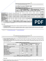 Matriz Curricular 2022