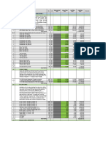 RFQ 108 Instrument