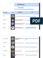 List of Top GPTs by Skill Leap AI - Sheet1