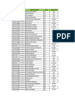 Report Achmad Ramdani