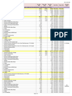 Planning For Central - 18.04.23