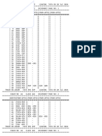 Train Chart 18189 On Date 20.07.2024