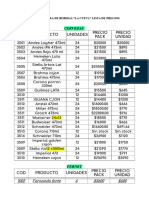 LA CUEVA Lista de Precios