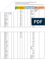 Matriz Consistencia de Compromisos 2024 Semestre 1