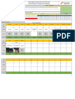 Daily Report OSBL 21 Juli 2024 Resume