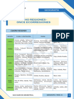 Geografia S12