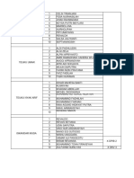 Pembagian Sangga Ppta-1