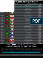 UEFA Club Ranking 202425 LIVE UEFA Coefficient