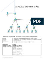 Vlan DHCP Acl