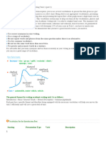 Vocabulary For Academic Ielts Writing Task 1 and 2