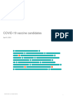 Covid19 Vaccine Chart