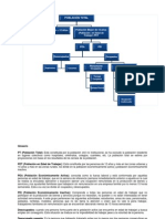 Estructura Del Mercado de Trabajo