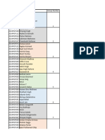 Casonix TaskGroups