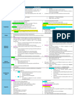 Derrame Pleural-Empiema