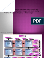 A Learning Organization Is A Place Where People Are Continually Discovering How They Create Their Reality. and How They Can Change It. - Peter Senge