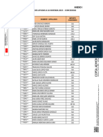 Listado Ayudas Concedidas 2023