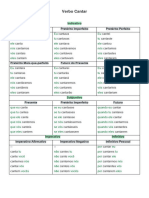 Conjugação de Verbos