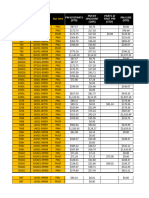 Csa PM Calculation 07 2019 Formule