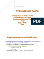 Cisco Vlan