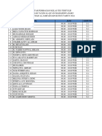 61421-1249-3.daftar Kelas Tes Tertulis Pengajar Talim