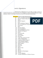 0.tabla Biogeometría