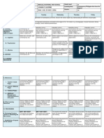 CPAR - DLL Week 1