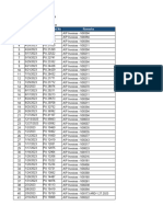 Suppliers Invoice (Samples Needed)