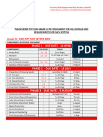 2023 PAT Pace Setter and Management Plan