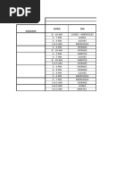 Horario de Uso de Aulas y Talleres