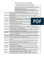 # Clause ISO 15189:2022 - Documentation Requirements