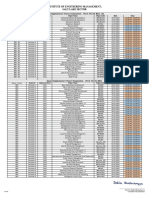 JULY2024 - Routine - IEMK - Special Supplementary - Theory