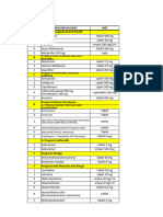 DAFTAR OBAT DISPOSE ALAT MEDIS ZONA 5 Update 27 Sept 2023