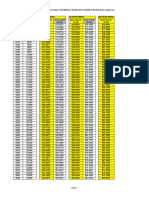 Translating Flat To Hourly Non CA Excel