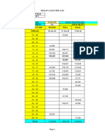 HCP KM 725a