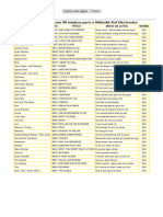 Pacote INT10B Com 40 M+ Sicas