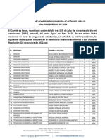 Lista de Estudiantes Becados Por Rendimiento Acadèmico para El Iip 2024