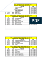 Sem II External Additional TT 2023-24