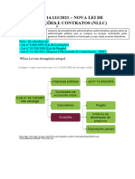 Atv10.planodetarefas, LEI14133.2021