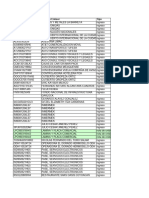 Analisis Ambo Ene 24