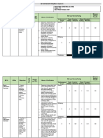 Midyear Review Form T I Iii 2023 1