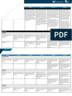 Music Foundation-Level 10 - Victorian Curriculum