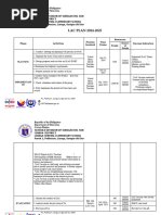 Lac Plan 2024