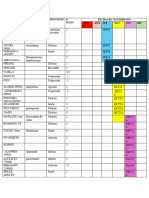 Control Prox Cad