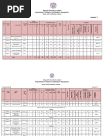 BBA IBM 3rd Year ES