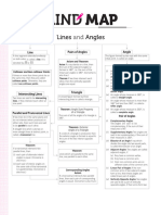 Ch.6 Lines & Angles (Concept Map)