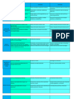 Registro Auxiliar 2024 - 4 Competencias PERCY